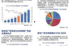 国产20页,深度解析我国创新成果与未来展望